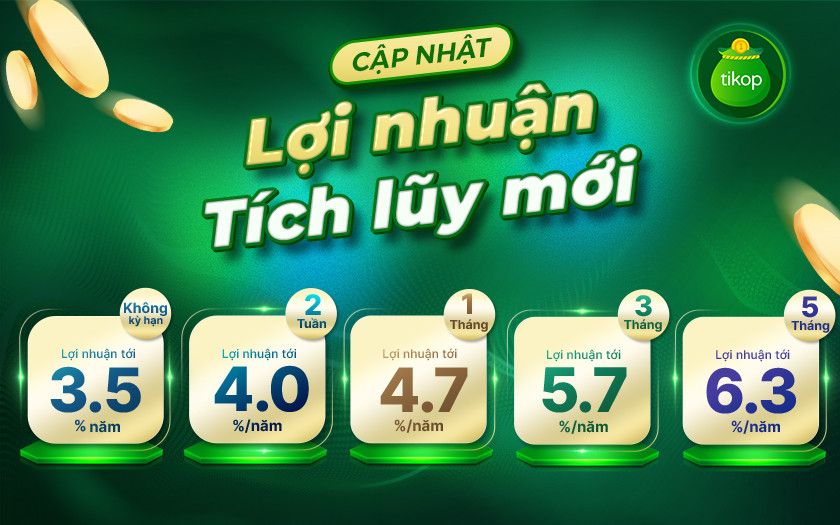 Tikop-Cập nhật lợi nhuận tích lũy mới tháng 3