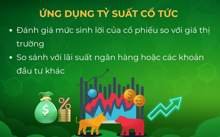 Tỷ suất cổ tức là chỉ số quan trọng để đánh giá mức sinh lời của một cổ phiếu