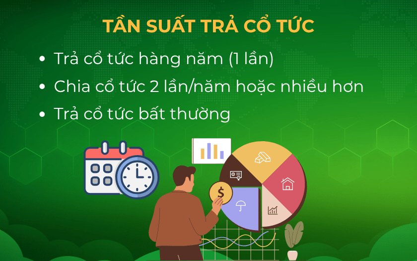 3 tần suất trả cổ tức phổ biến