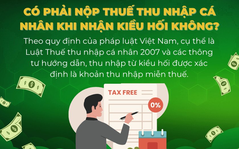 Khi nhận kiểu hối không phải nộp thuế thu nhập cá nhân