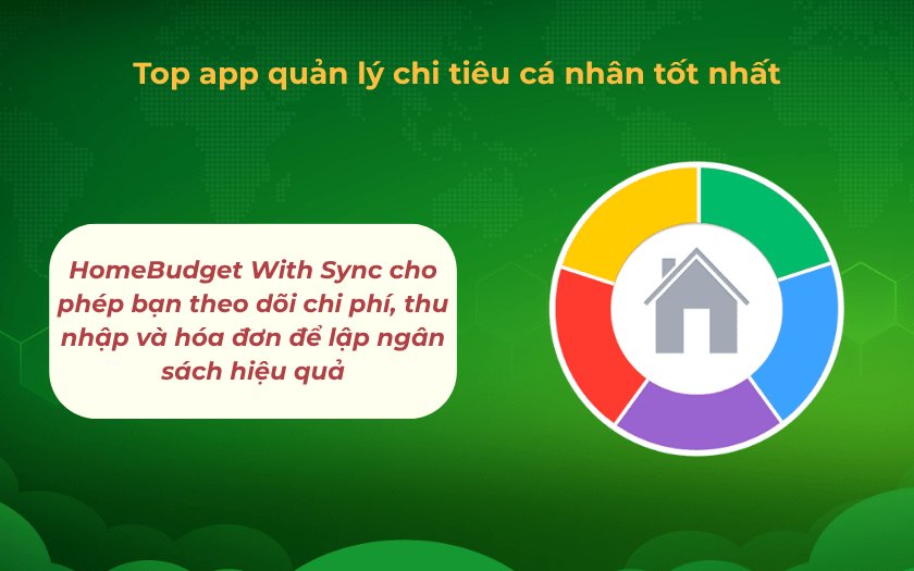Home Budget With Sync Lite giao diện dễ dùng