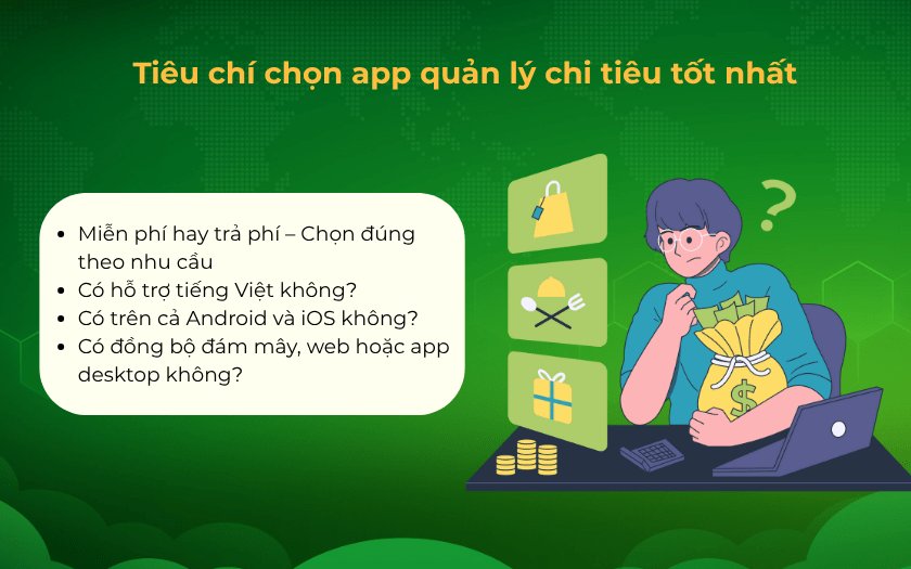 Tiêu chí chọn app quản lý chi tiêu tốt nhất bạn cần biết