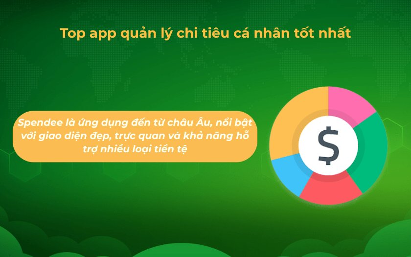 Spendee là ứng dụng đến từ châu Âu khá nổi tiếng