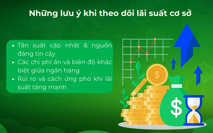 Những lưu ý khi theo dõi lãi suất cơ sở bạn cần biết