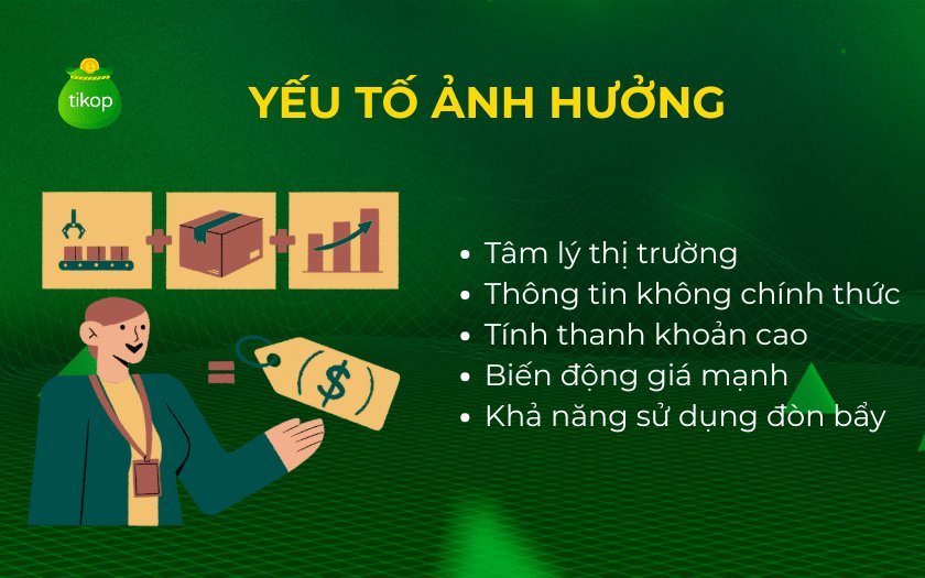 Các yếu tố ảnh hưởng đến đầu cơ 