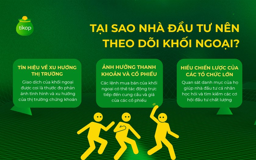 Những lý do nhà đầu tư nên theo dõi khối ngoại