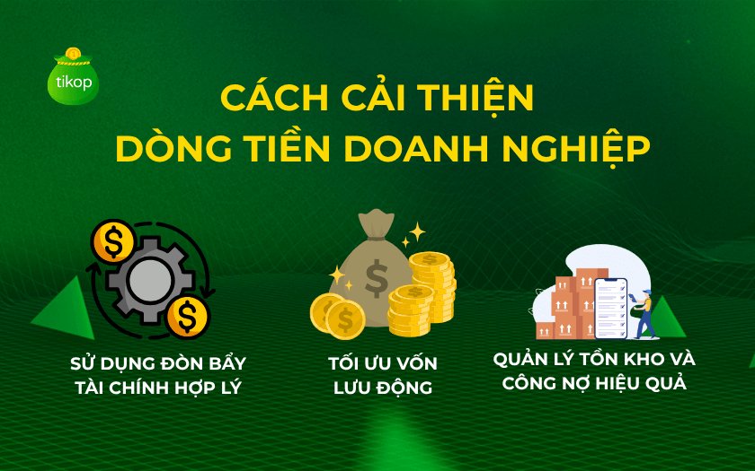 Duy trì và tăng trưởng dòng tiền là nhiệm vụ then chốt trong quản trị doanh nghiệp
