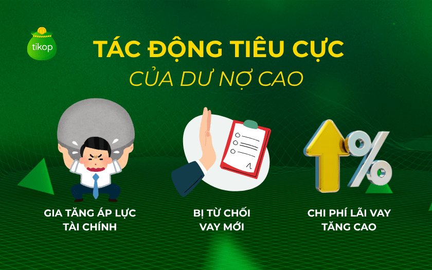 Tác động tiêu cực khi để dư nợ cao