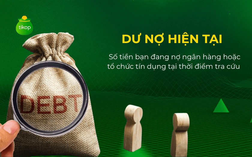 Dư nợ hiện tại là số tiền bạn đang nợ ngân hàng