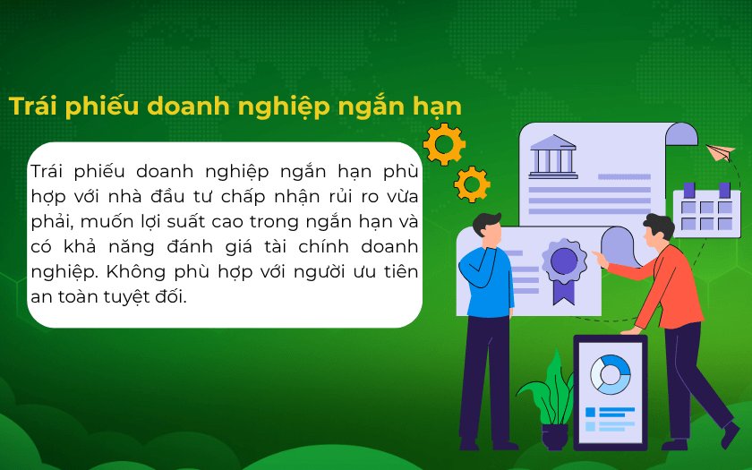 Đầu tư trái phiếu doanh nghiệp 
