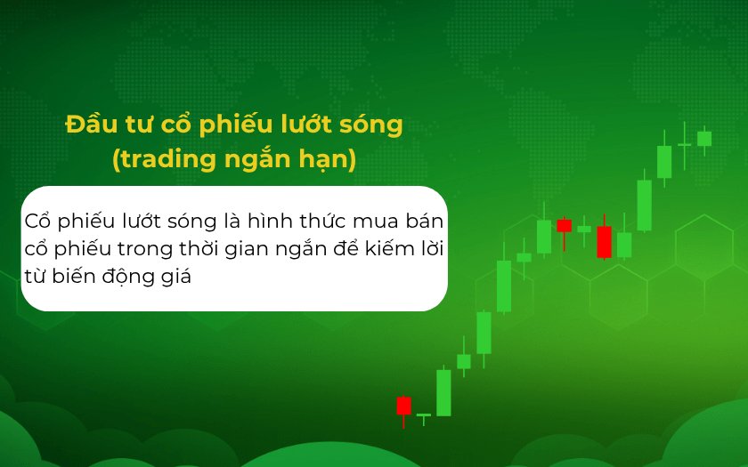Đầu tư cổ phiếu lướt sóng (trading ngắn hạn) phù hợp nhà đầu tư ưa mạo hiểm