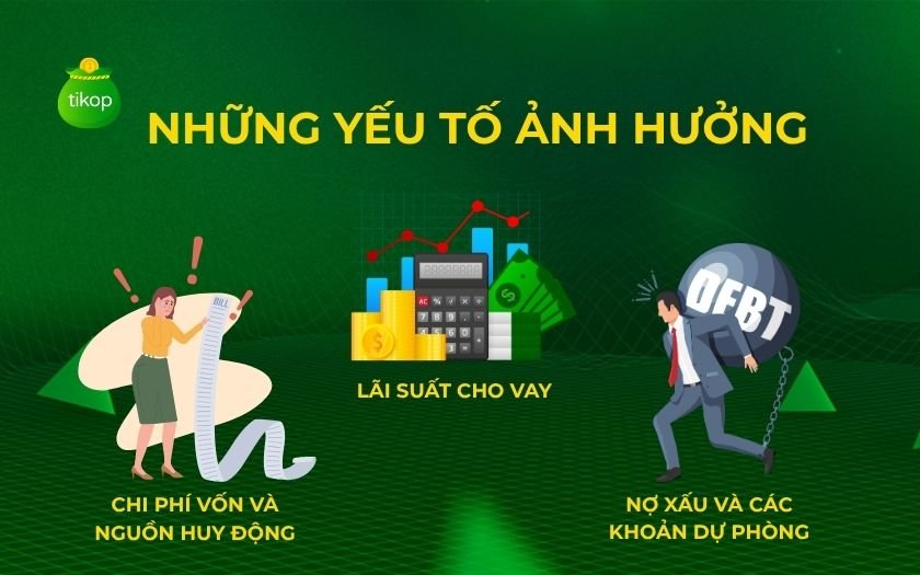 Những yếu tố ảnh hưởng đến hệ số NIM