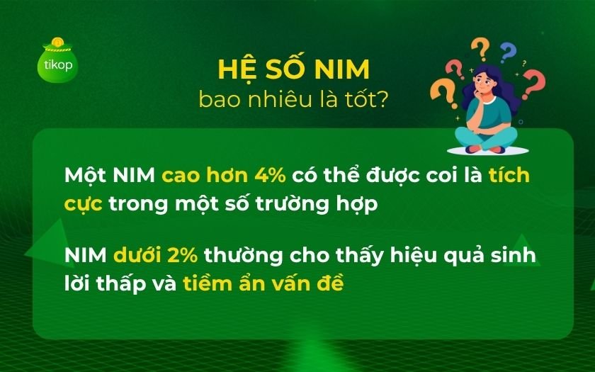 Hệ số NIM lý tưởng