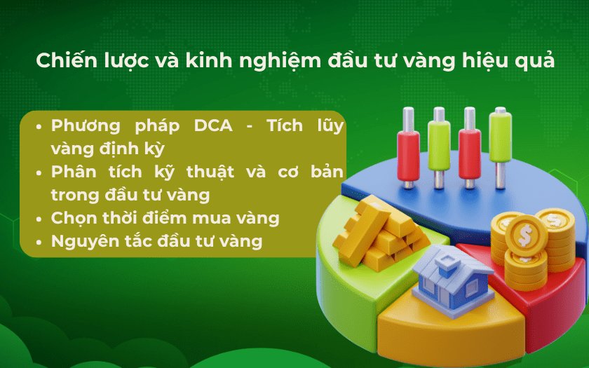 Chiến lược và kinh nghiệm đầu tư vàng 