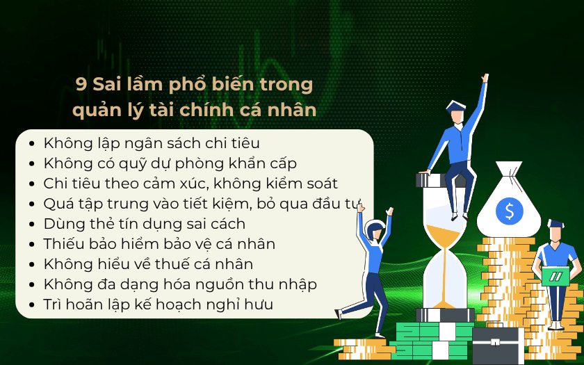 9 Sai lầm phổ biến trong quản lý tài chính cá nhân bạn cần tránh