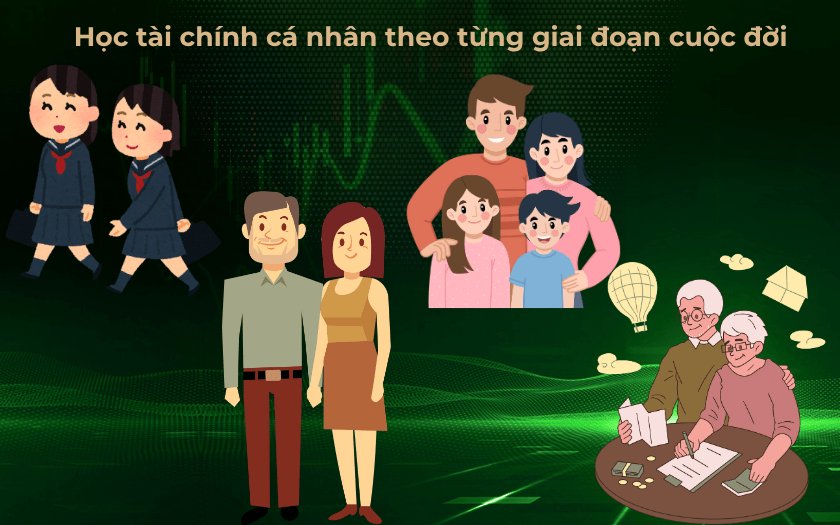 4 giai đoạn cuộc đời cần lên kế hoạch tài chính