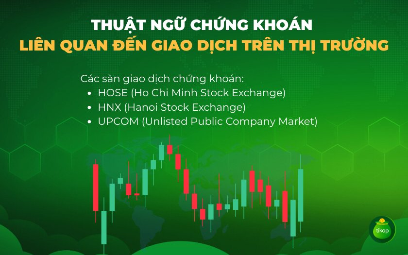 Các sàn giao dịch chứng khoán ở Việt Nam