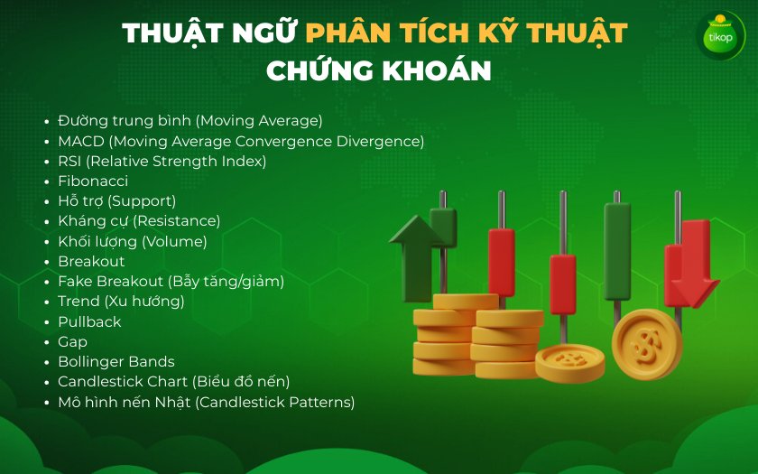 Một số thuật ngữ dùng trong phân tích kỹ thuật chứng khoán thường gặp