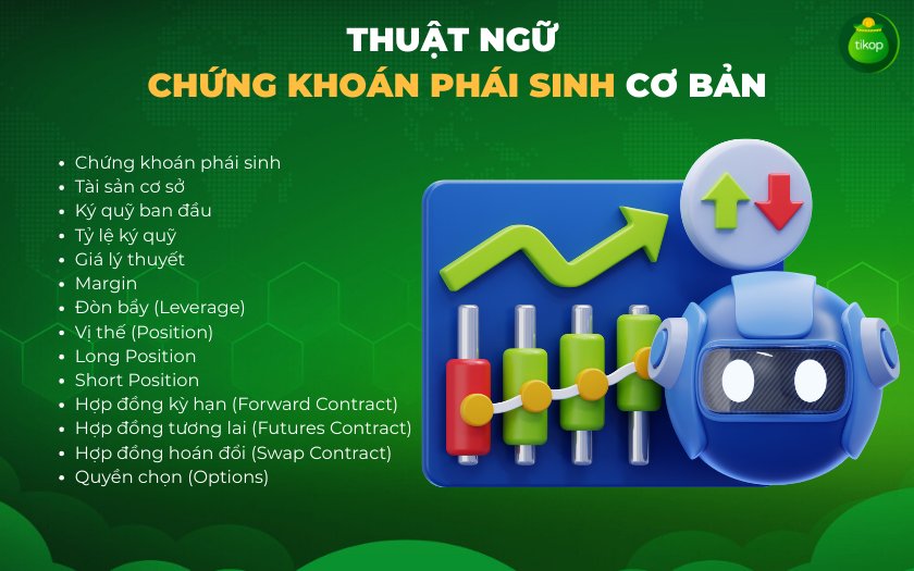 Một số thuật ngữ chứng khoán phái sinh cần biết
