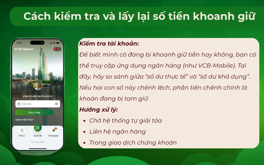 Cách kiểm tra và lấy lại số tiền khoanh giữ 