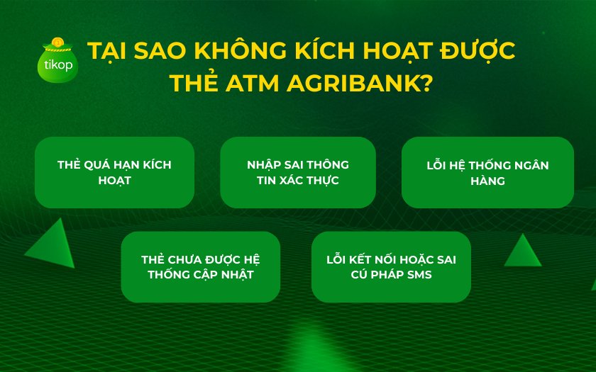 Lý do không kích hoạt được thẻ ATM Agribank