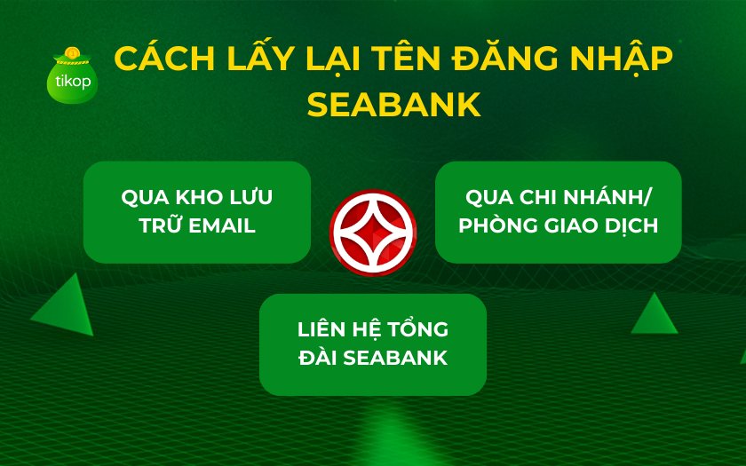 Cách lấy lại tên đăng nhập SeABank