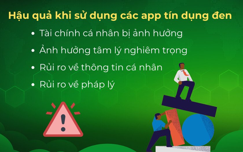 Những hậu quả khi sử dụng các app tín dụng đen