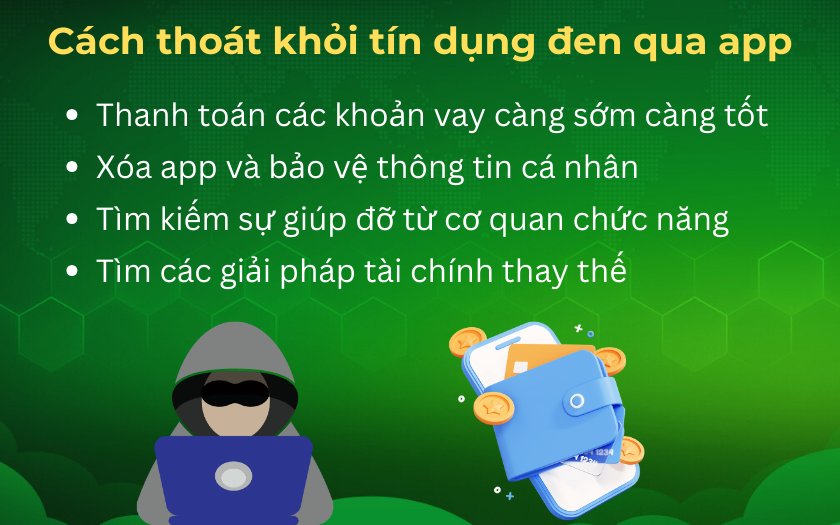 Mách bạn một số cách thoát khỏi tín dụng đen qua app