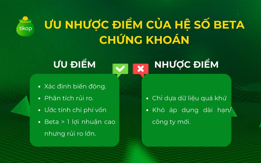 Ưu và nhược điểm của hệ số Beta trong chứng khoán