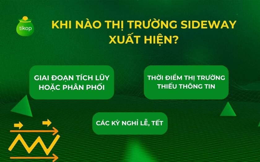 Thị trường không phải lúc nào cũng tăng hoặc giảm mãi