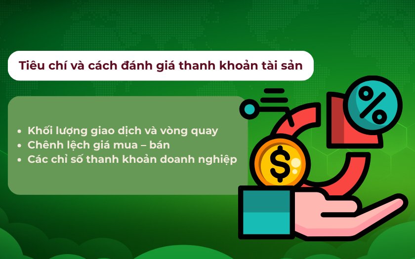 Tiêu chí và cách đánh giá thanh khoản tài sản bạn cần biết