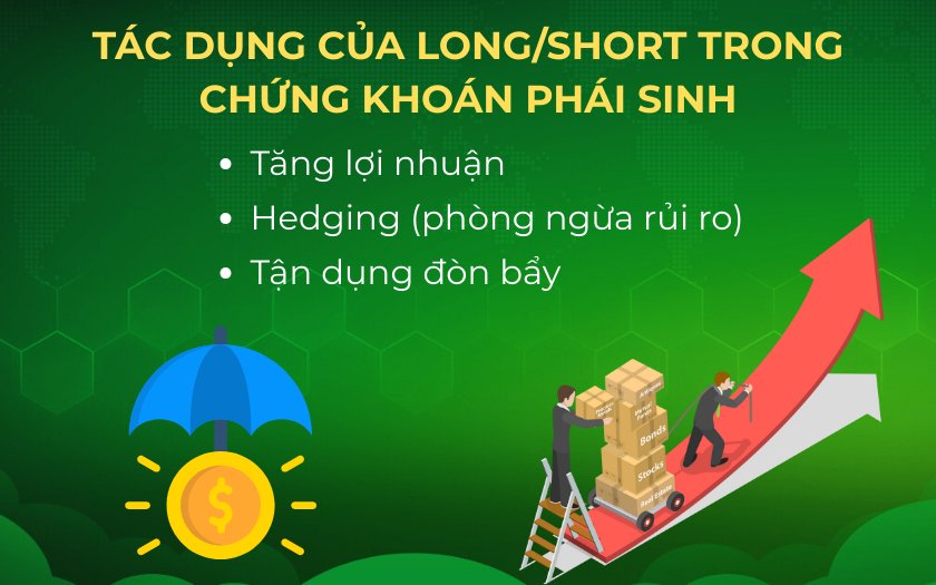 Một số tác dụng của Long/Short