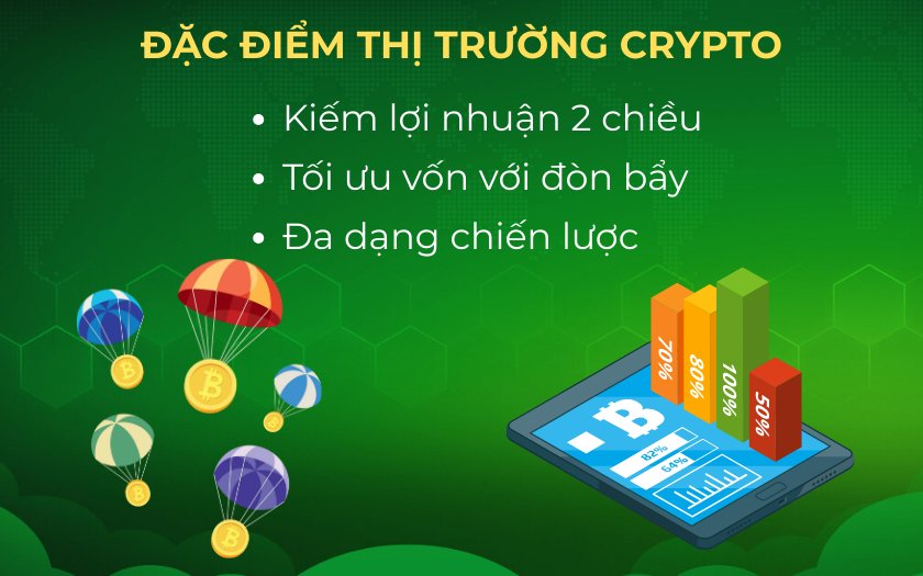 Những đặc điểm của thị trường crypto