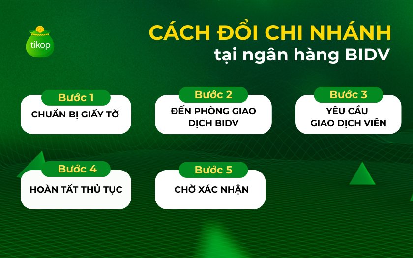 5 Bước đổi chi nhánh tại ngân hàng BIDV