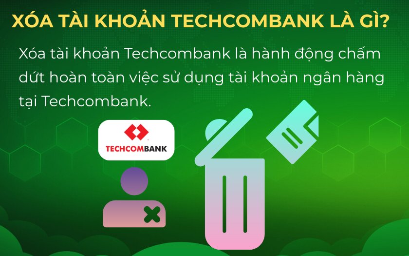 Xóa tài khoản Techcombank còn gọi là hủy hoặc đóng tài khoản