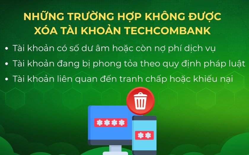 Một số trường hợp ngân hàng sẽ không cho phép xóa tài khoản