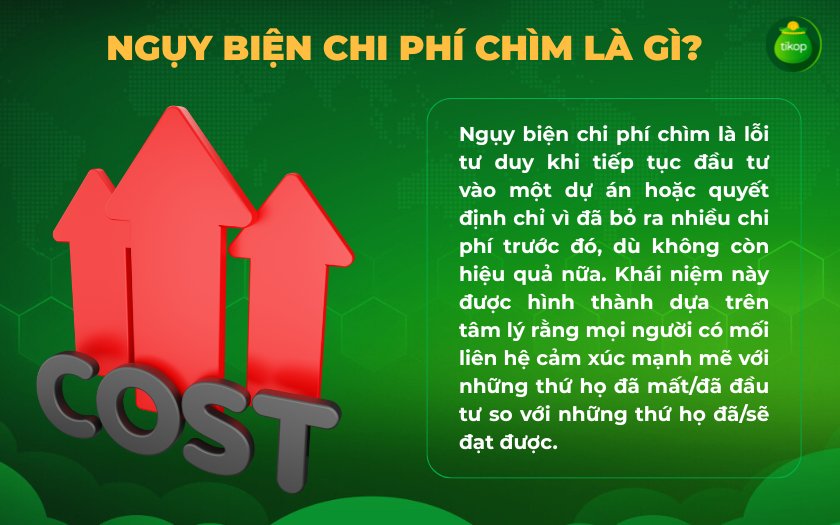 Ngụy biện chi phí chìm là lỗi rất thường gặp trong đầu tư
