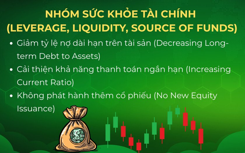 3 tiêu chí đánh giá Piotroski F-score về nhóm sức khỏe tài chính 