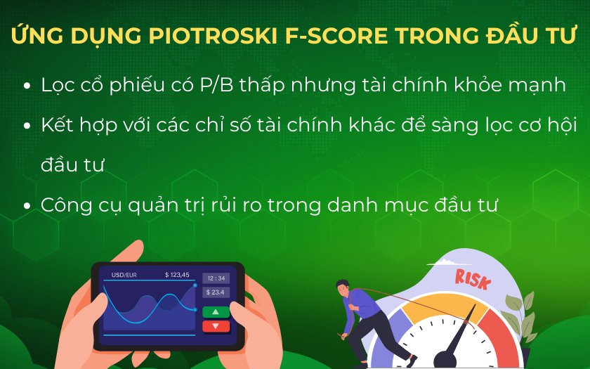 3 ứng dụng Piotroski F-score trong đầu tư