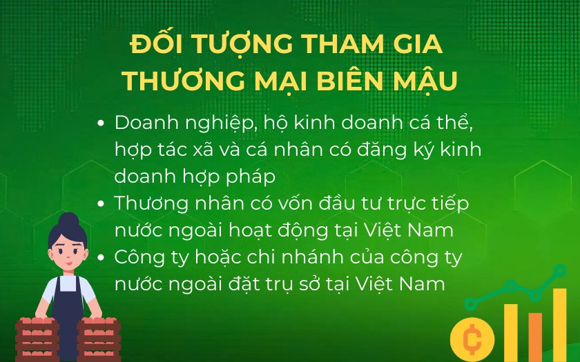 Những đối tượng tham gia thương mại biên mậu