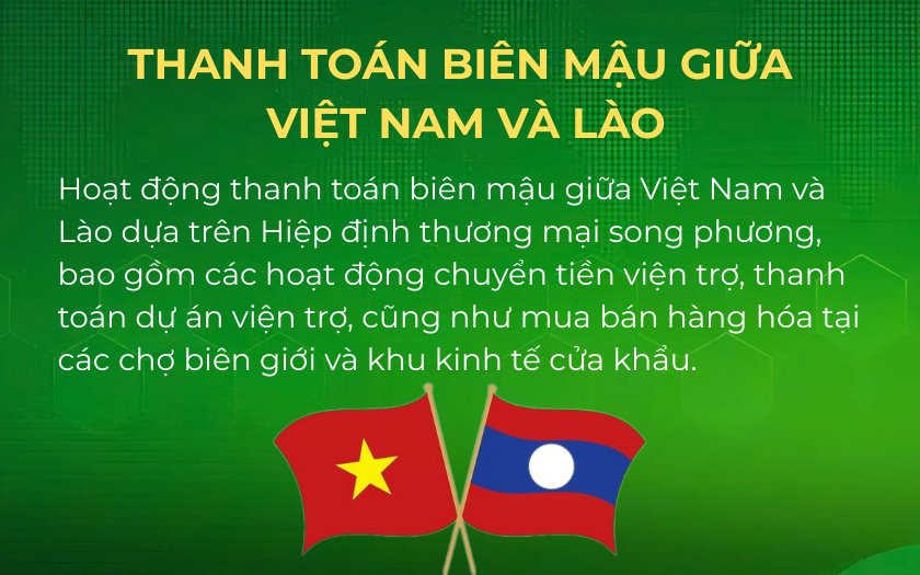 Quy định về thanh toán biên mậu Việt Nam và Lào