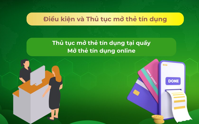 Hình thức mở thẻ