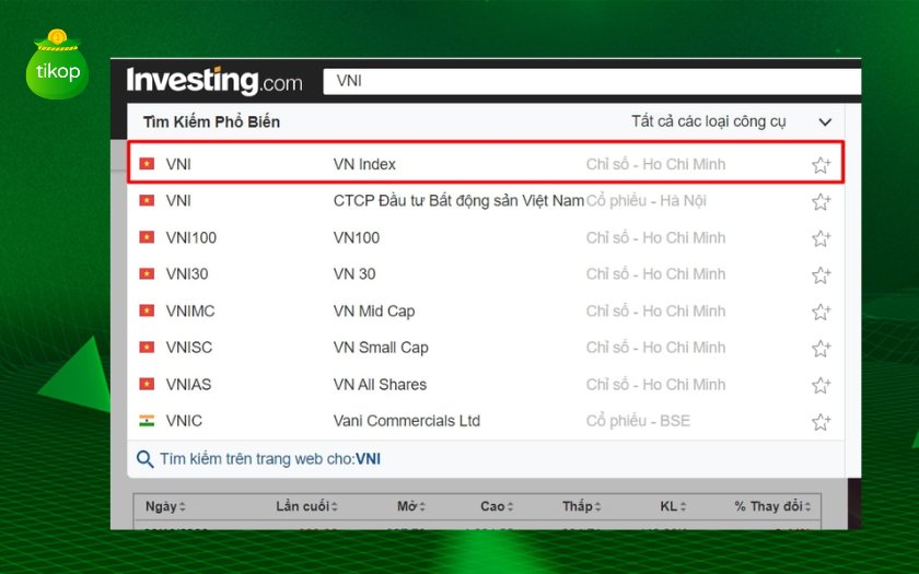Lấy dữ liệu VN-Index trên Investing.com
