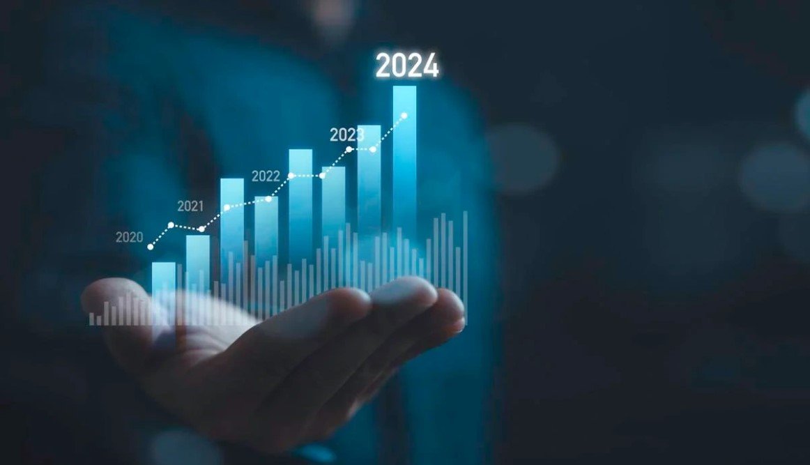 Các yếu tố cần xác định trước khi đầu tư Các yếu tố cần xác định trước khi đầu tư