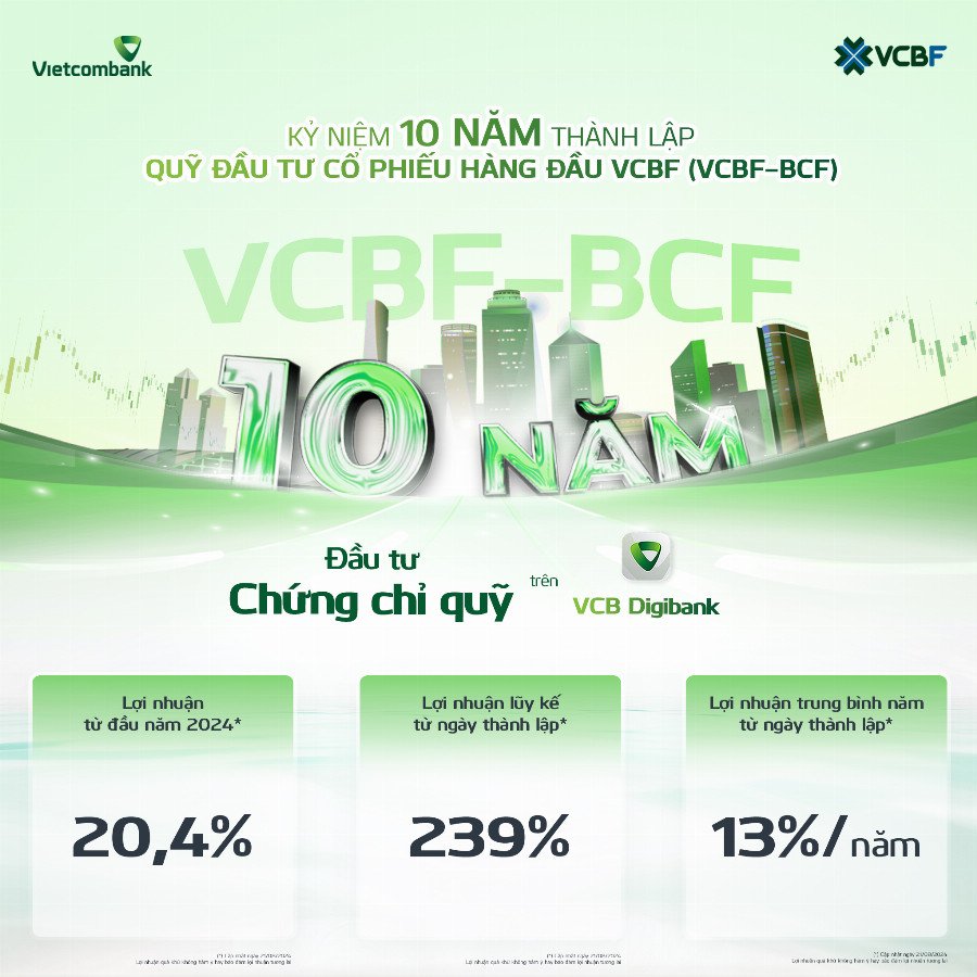 Ưu điểm của quỹ mở VCBF