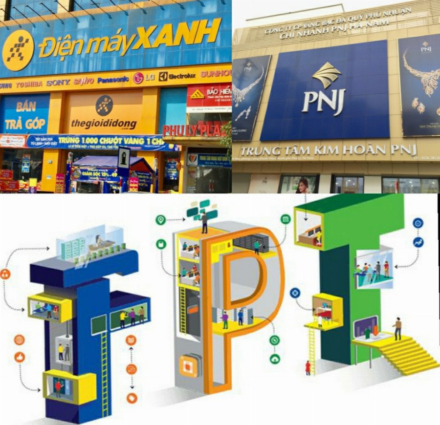 Các cổ phiếu tăng trưởng tiềm năng Các cổ phiếu tăng trưởng tiềm năng