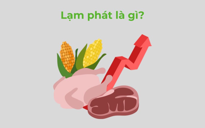 Lạm phát là sự tăng lên liên tục của mức giá chung Lạm phát là sự tăng lên liên tục của mức giá chung