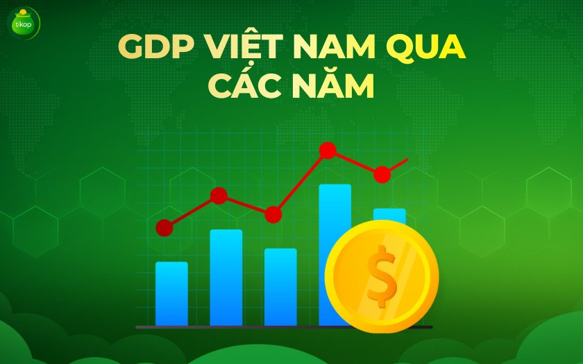 Tikop - Thống kê GDP Việt Nam qua các năm