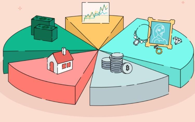 Đa dạng hóa danh mục đầu tư