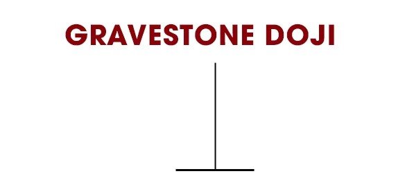 Ý nghĩa của nến bia mộ